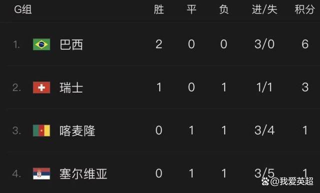 自然呆的上班族平野木绘（绫濑远 饰）是一个常常脑洞年夜开、布满空想的女孩，每当碰到甚么事时，她的脑中便不由自立编起了或浪漫、或惊险、或戏谑、或无厘头的故事来。这一日，木绘地点的公司进来一位新员工，这个名叫高台光正（斋藤工 饰）的男人是一个有着蓝色眼珠的混血儿，其家道优渥，脑筋伶俐，刹时成为公司女孩们心仪的白马王子。木绘天然不破例，她天经地义也脑补了很多关于这位王子的故事。但是她很快便发现，光正竟然具有可以或许读到他人心里设法的超能力。木绘古灵精怪的设法让光正倍感有趣，因而他向木绘表达了本身的爱意。当进一步与光正的mm茂子（水原希子 饰）、弟弟和正（间宫祥太朗 饰）接触时，木绘发现高台家的孩子们都具有不异的能力……本片按照森本梢子的同名漫画改编。